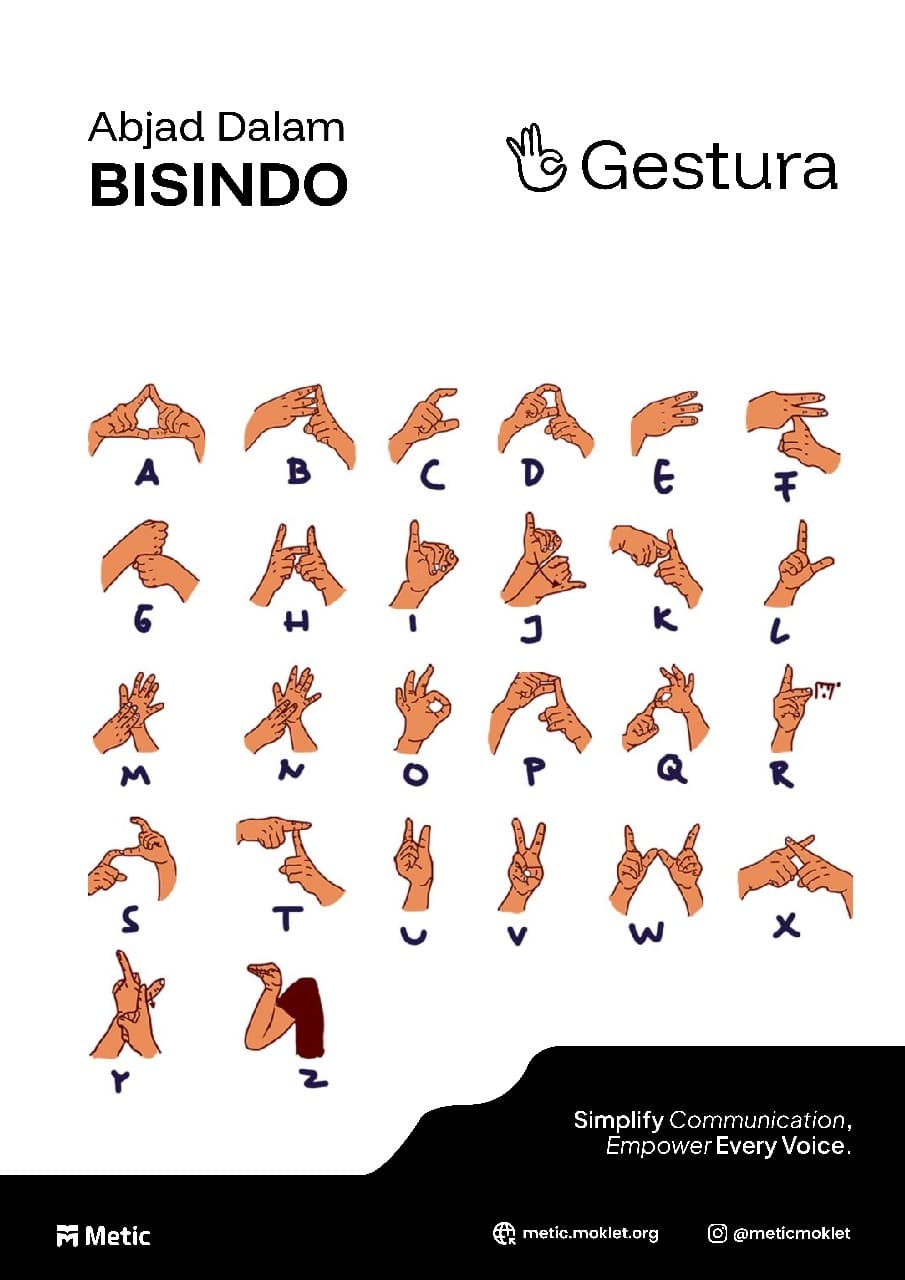Gestura
